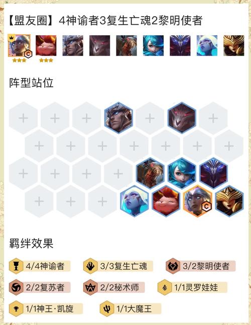 金铲铲之战黎明阵容深度解析,策略运营与趣味玩法全揭秘