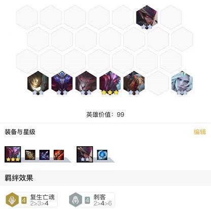 金铲铲之战黎明阵容深度解析,策略运营与趣味玩法全揭秘