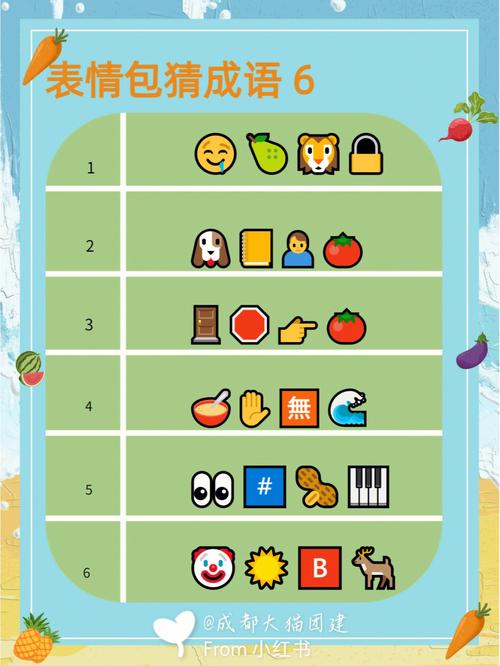 指尖猜成语游戏下载,休闲益智,趣味答题挑战你的智慧极限