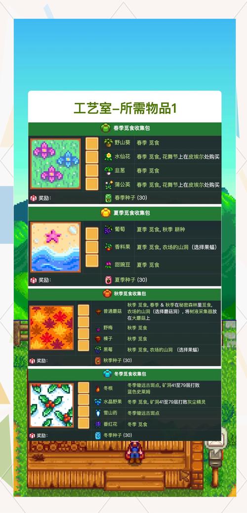 星露谷物语,掌握收集树脂的秘诀,解锁田园新乐趣!