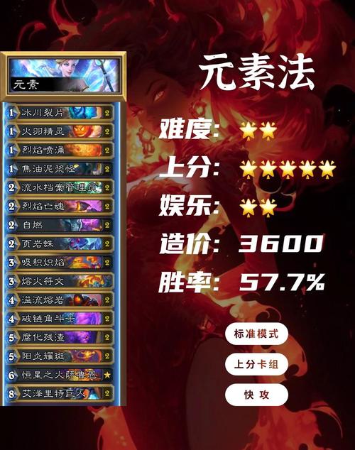 炉石传说乱斗模式最佳拍档,术士卡组搭配深度解析与趣味玩法探索