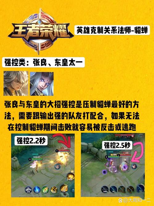 王者荣耀单挑谁能克制貂蝉?全面解析及趣味玩法揭秘