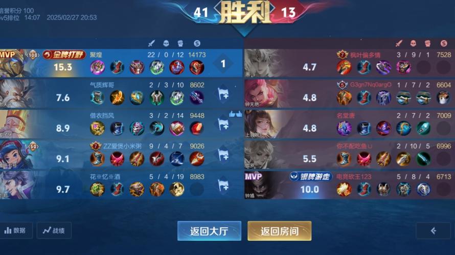 王者荣耀匹配模式深度解析,是真正的排位赛吗?探索其独特魅力与趣味玩法