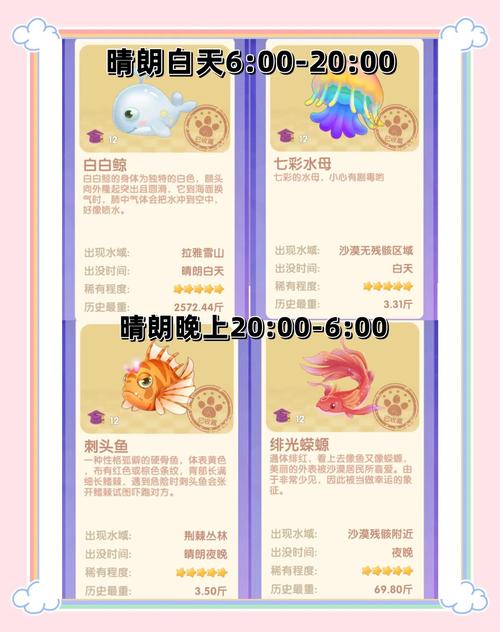 摩尔庄园手游怪怪鱼垂钓指南,解锁神秘湖夜钓之旅