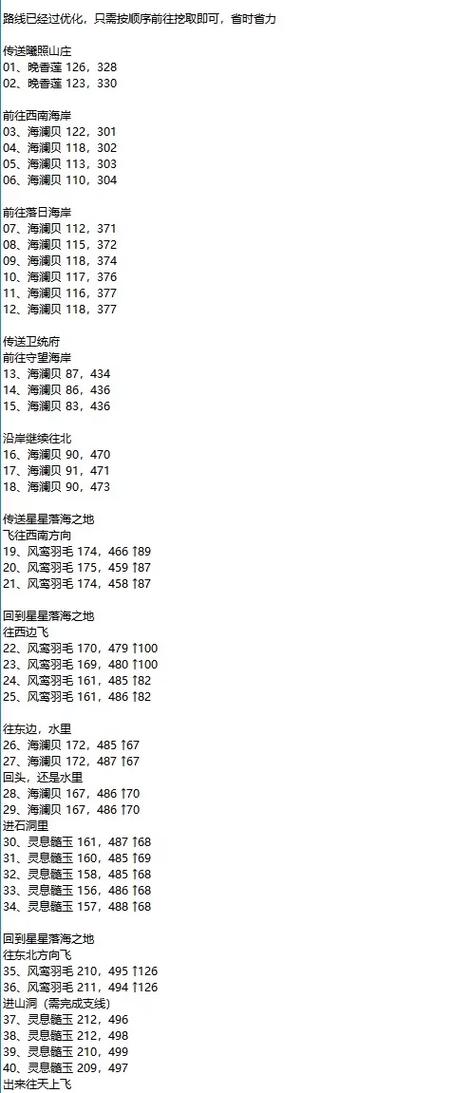 完美世界手游高级藏宝图获取攻略全解析,解锁未知宝藏,探索奇幻大陆