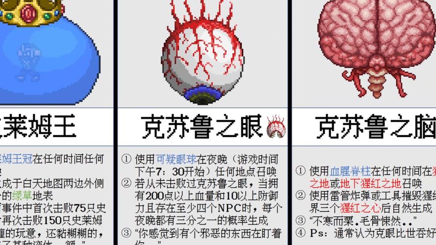 泰拉瑞亚猩红钥匙模具的神秘之旅,解锁未知世界的奇妙冒险
