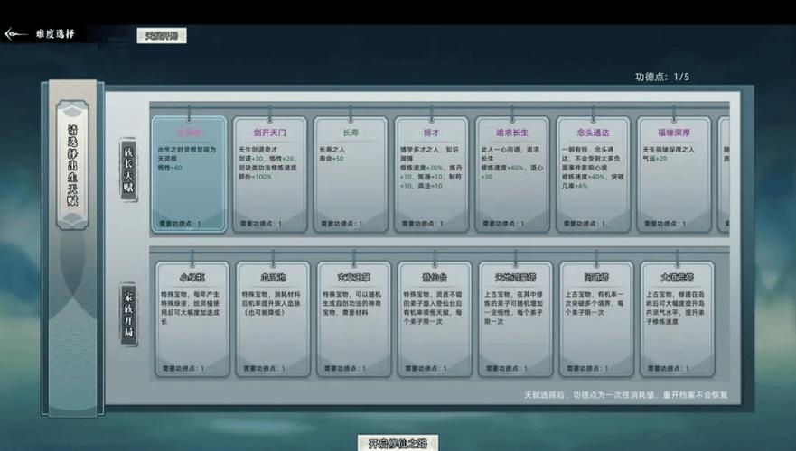 修仙家族模拟器2深度解析,全新弟子培养攻略与高效成长路径揭秘