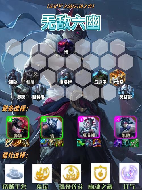 螺旋勇士饥食血狱深度玩法解析,打造无敌阵容,征服血狱战场的高效攻略