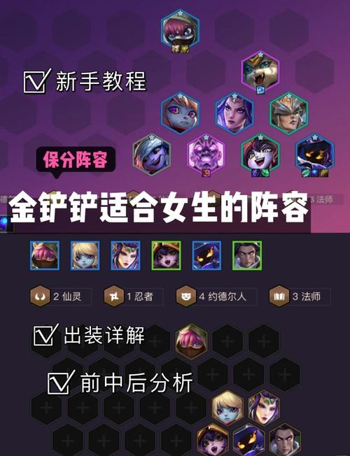 金铲铲之战白保女枪阵容搭配全攻略,打造无敌狙神组合!