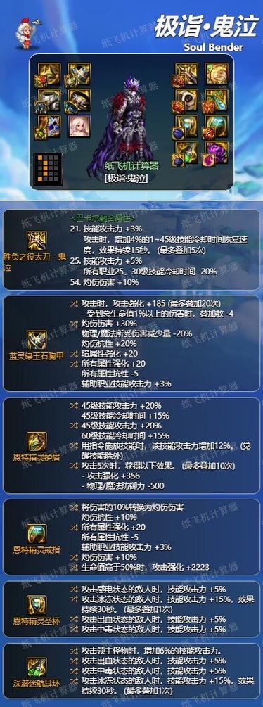 DNF手游鬼泣终极装备指南,毕业装备全解析与趣味玩法探索