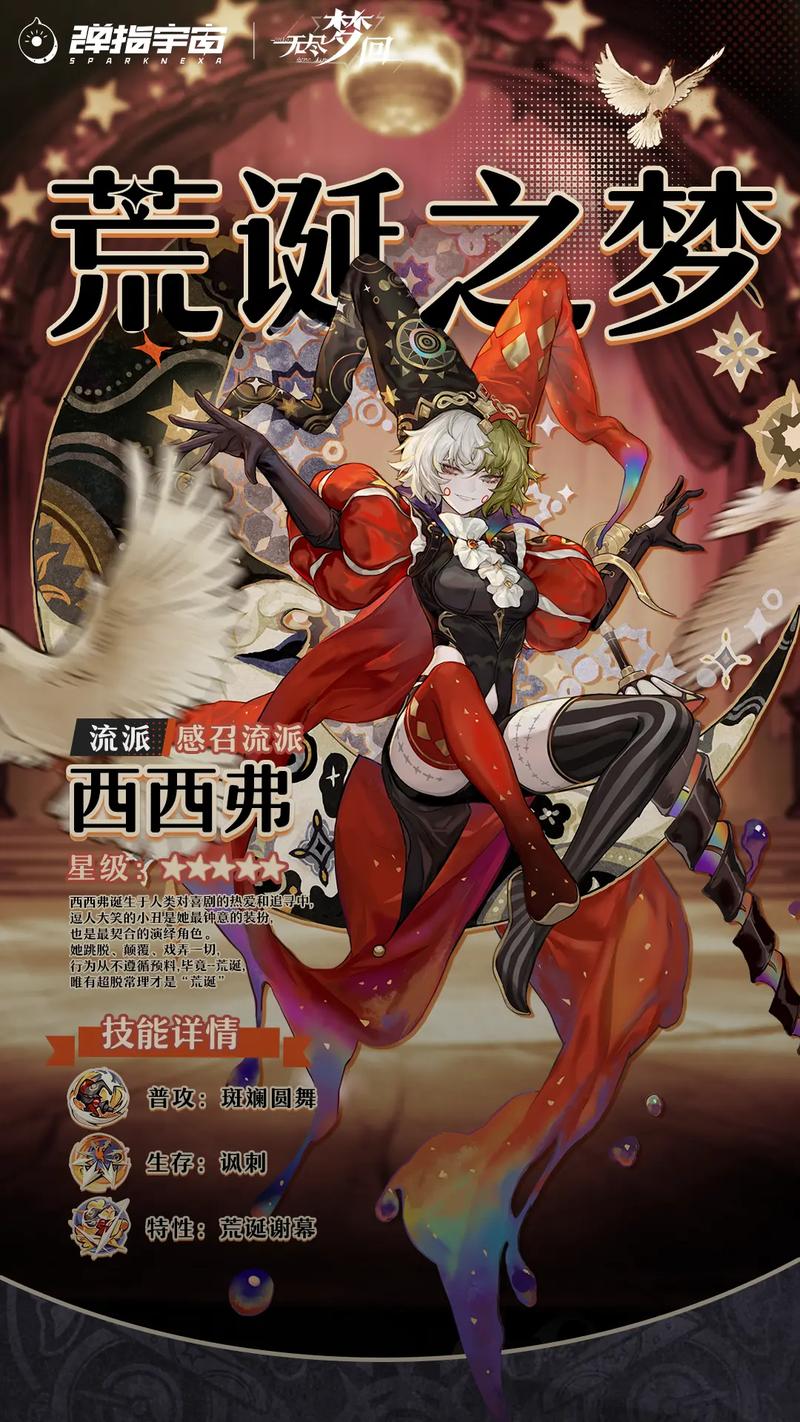 无尽梦回角色强度解析与趣味玩法推荐