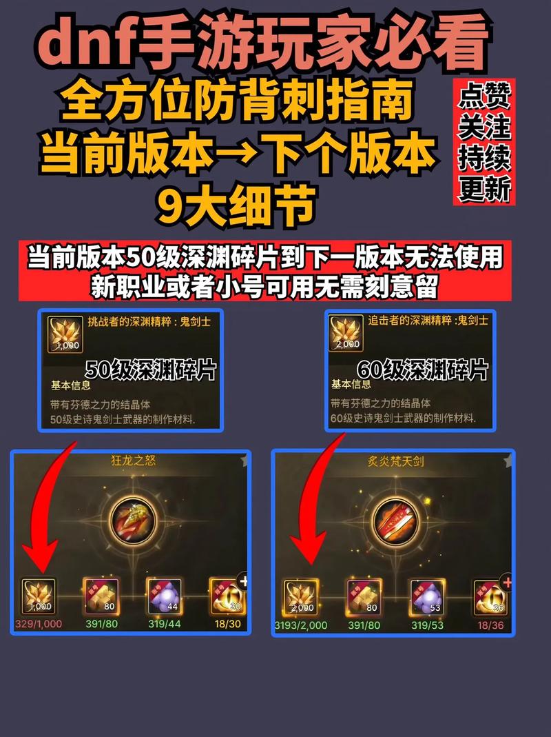 DNF手游全揭秘，魔神职业定位与玩法技巧深度探索