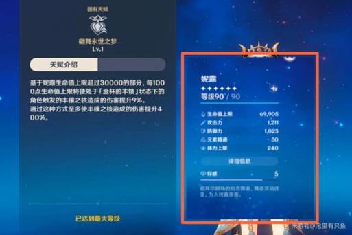 原神妮露毕业属性面板大揭秘，打造最强舞娘，实战与养成全攻略