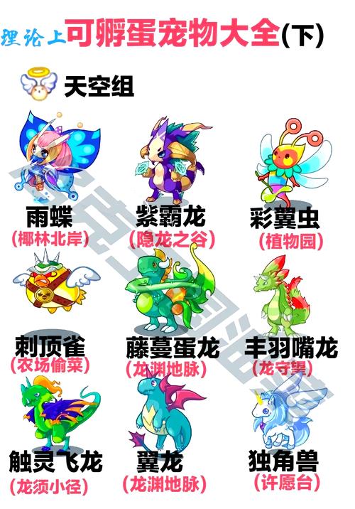 洛克王国迷迷眼极品性格揭秘及趣味玩法探索