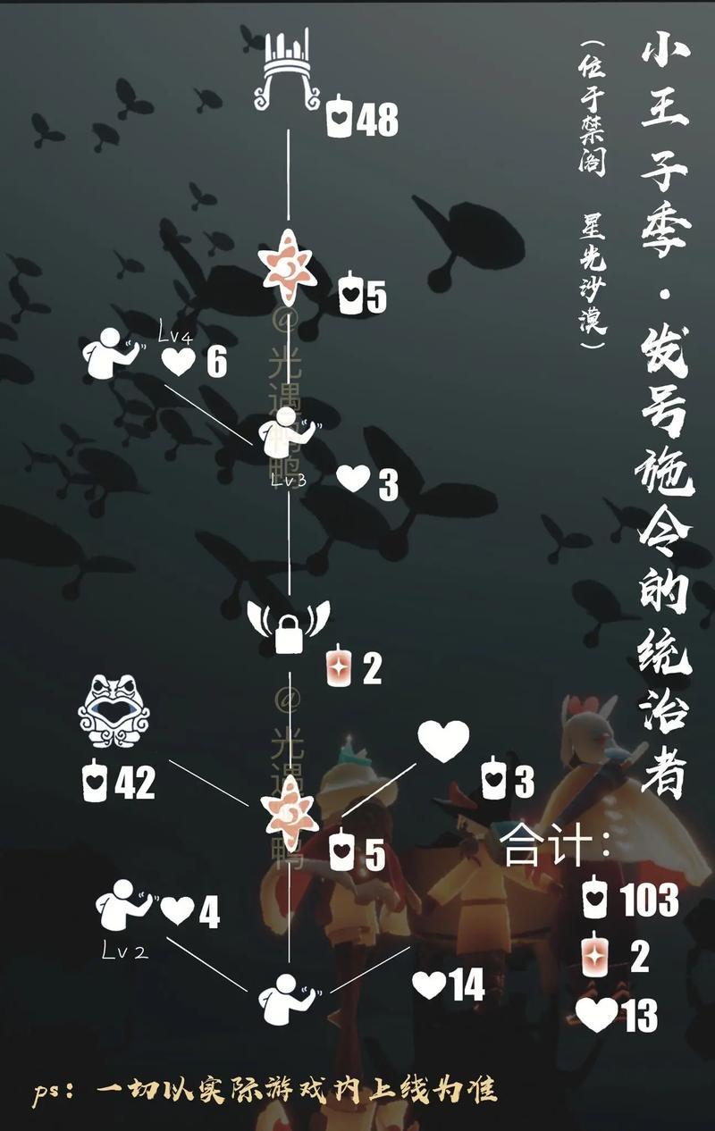 光遇小王子季盛大开启，国服国际服上线时间全解析