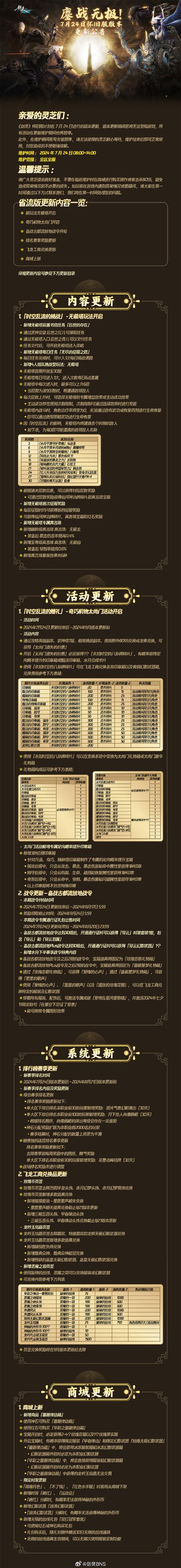 剑灵会员50级后价值揭秘，解锁全新趣味玩法，探索无尽冒险！