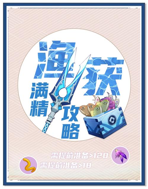 原神钓鱼高手进阶攻略，揭秘鱼饵合成秘籍与趣味玩法，助你渔获满满！