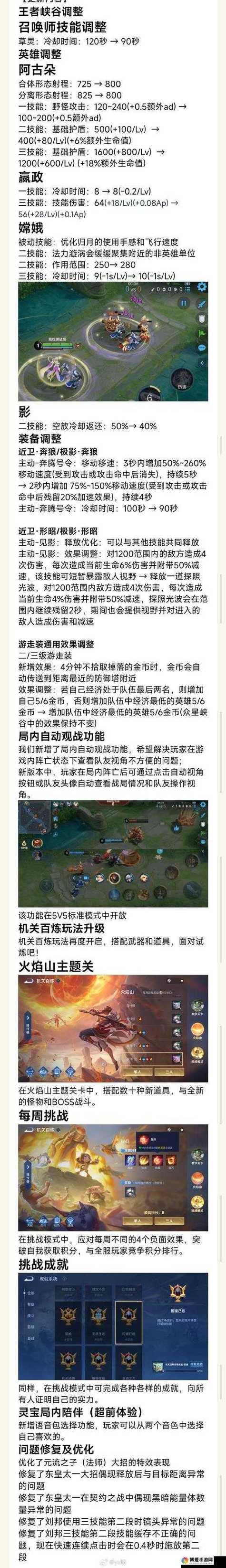 王者荣耀开启平台互通新时代,资源管理高效利用与价值最大化策略揭秘