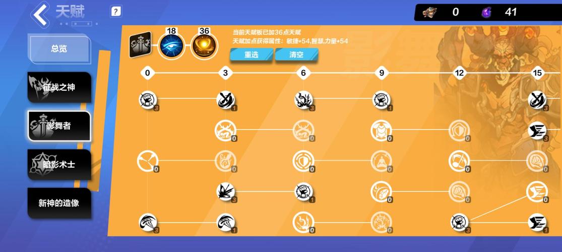火炬之光,无限技能等级降级与趣味玩法全解析
