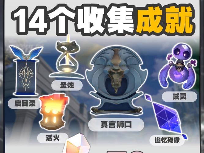 崩坏星穹铁道，解锁崇高客体成就的交易秘籍全揭秘