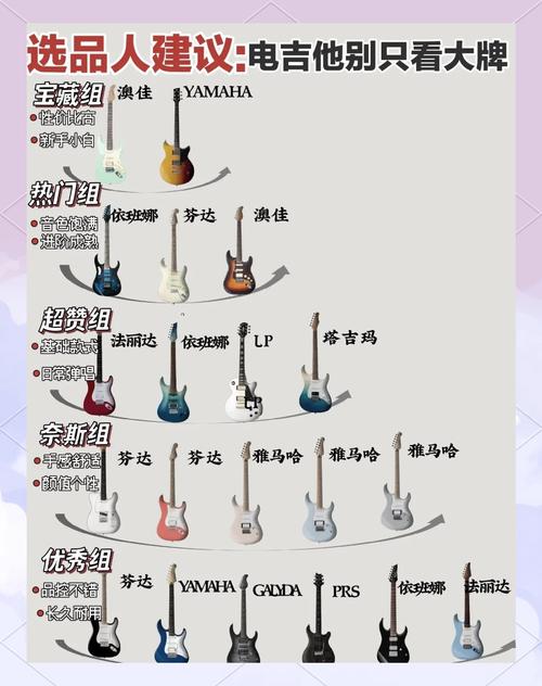 泰拉瑞亚电音吉他最新高效获取途径及趣味玩法全解析