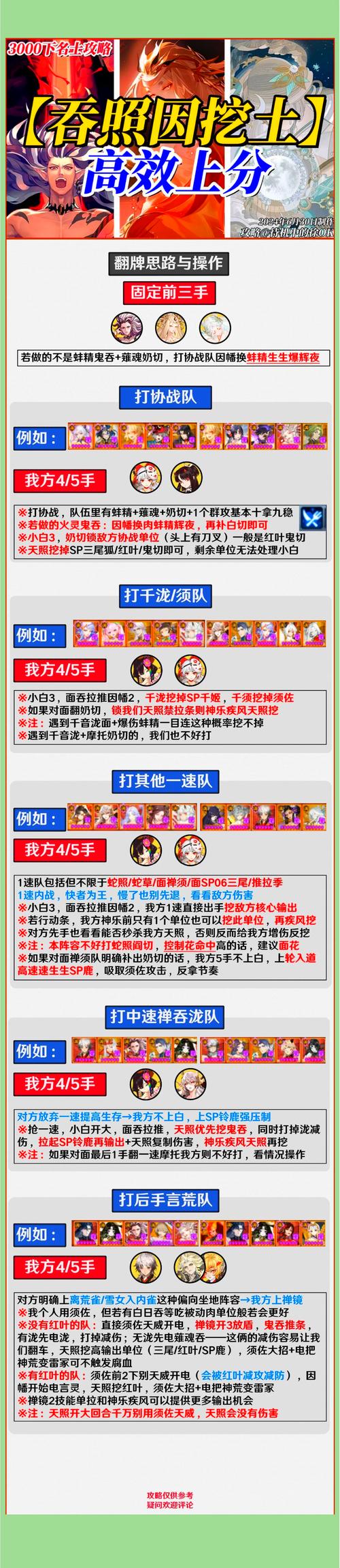 阴阳师深度攻略,征服疯狂铁鼠挑战,高效阵容搭配与趣味玩法揭秘