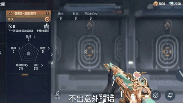 CF手游新武器QBZ03-湮灭震撼登场，精准射击，掌控战场，能否成为你的新宠？