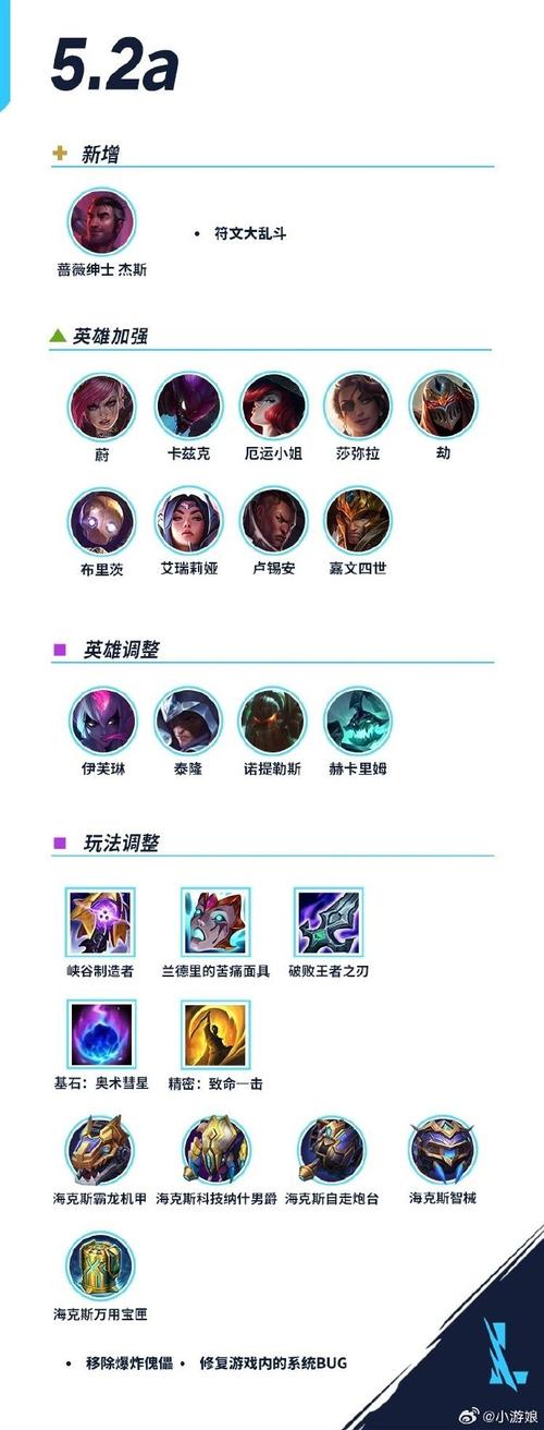 英雄联盟手游峡谷之巅第六赛季奖励详解及趣味玩法介绍