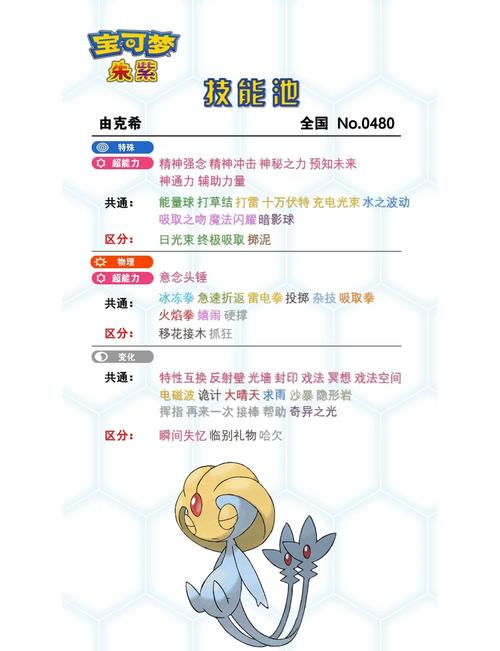 口袋妖怪复刻红圣菇性格选择与趣味玩法深度解析