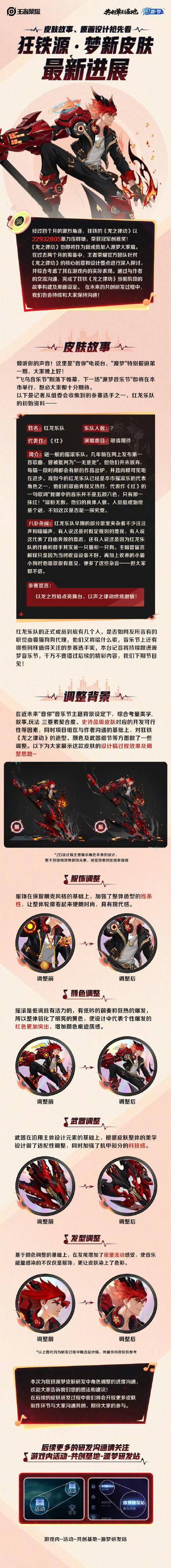 王者荣耀狂铁图鉴深度解析，属性技能与铭文搭配，解锁全新战斗乐趣