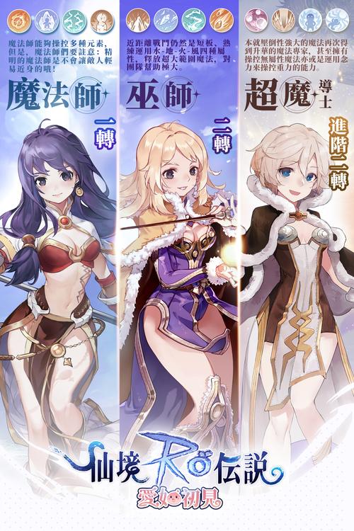仙境传说RO爱如初见骑士加点配盾攻略,打造无敌防御战士
