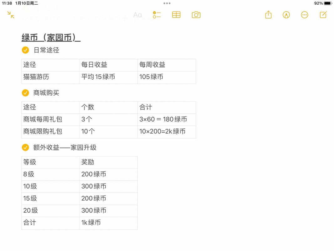 和平精英家园币短缺?解锁高效赚取秘籍与趣味玩法!