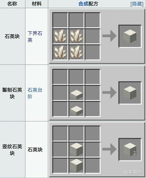 我的世界平滑石制作方法详解及趣味玩法探索