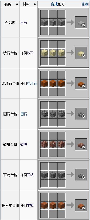 我的世界平滑石制作方法详解及趣味玩法探索
