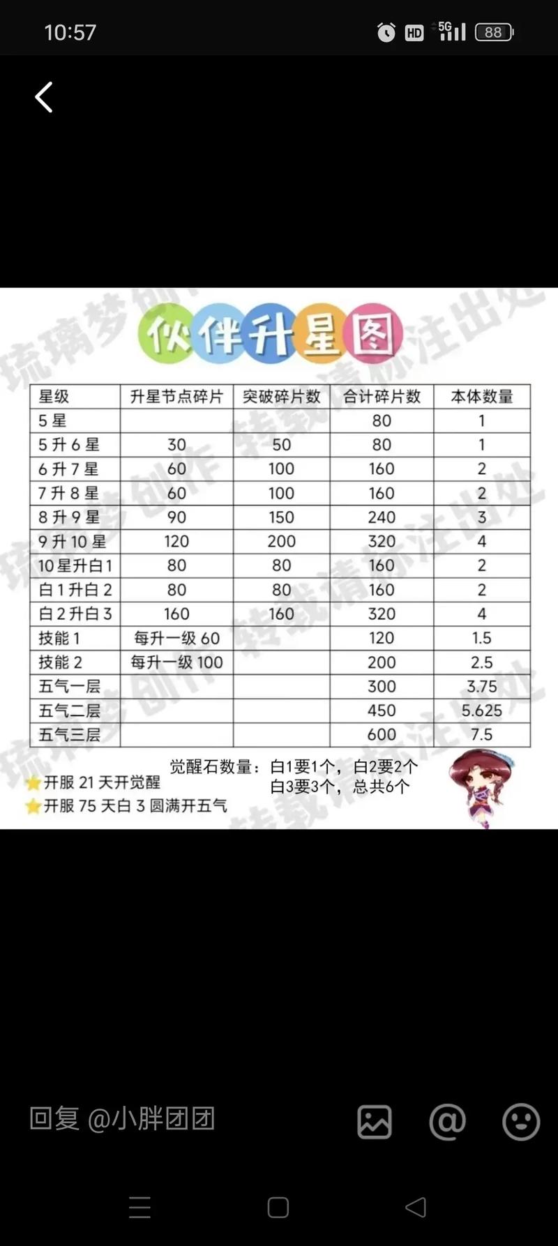 仙剑奇侠传手游快速升级攻略与趣味玩法揭秘