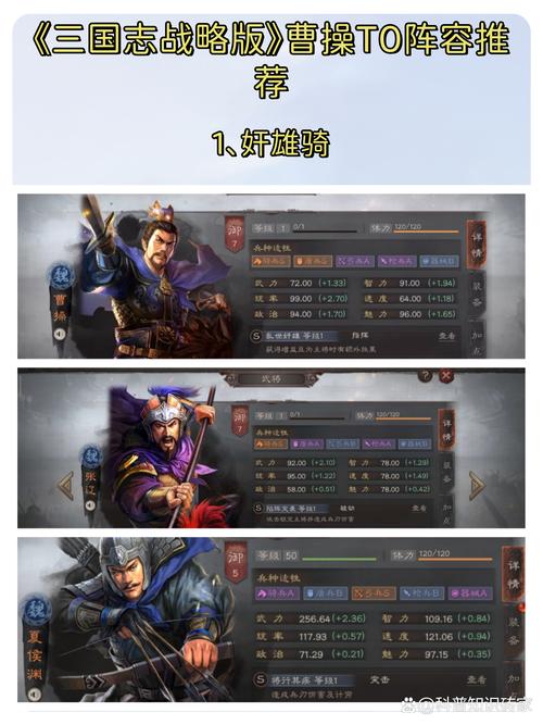 三国志战略版曹操深度攻略与趣味玩法揭秘