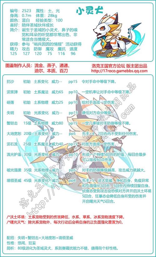 洛克王国，德罗拉技能表图鉴全面解析，探索奇幻世界的冒险之旅！