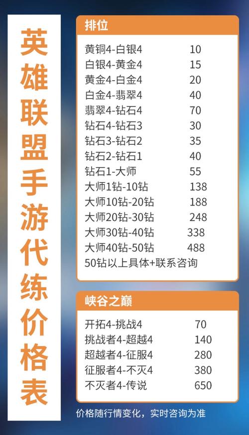 LOL云顶之弈代练风险知多少？封号危机与趣味玩法揭秘！