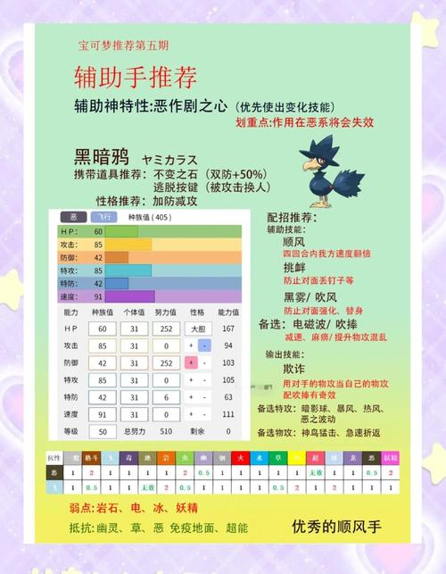 口袋妖怪复刻吸盘魔偶技能全解析及趣味玩法探索