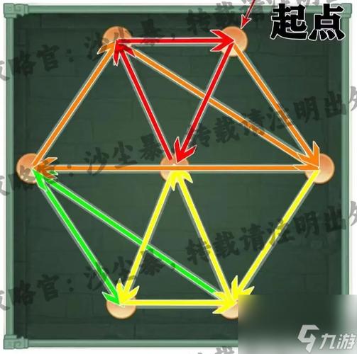 仙剑奇侠传6手游隐藏宝箱位置图文详解及趣味玩法探索