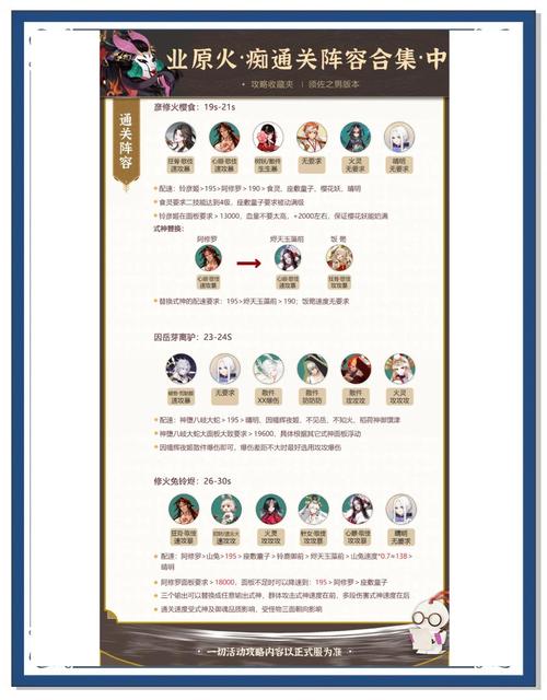 阴阳师业原火新御魂木魅,深度实用价值解析及趣味玩法探索