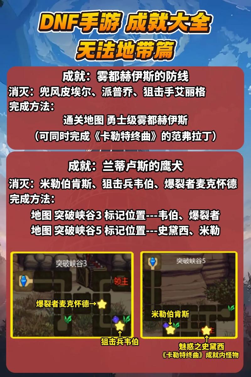 DNF手游传承属性值，解锁你的角色新篇章，探索无限战斗可能