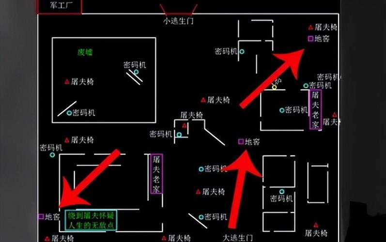 第五人格工厂地图地窖位置全攻略,揭秘快速定位工厂地窖的秘密通道