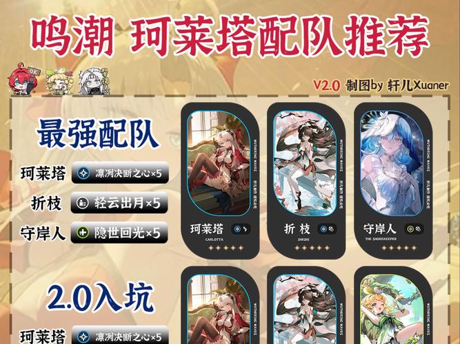 朝歌手游顶尖攻略，深度揭秘最强阵容混乱枪搭配技巧与策略全解析