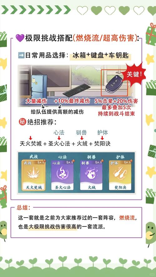 朝歌手游顶尖攻略,深度揭秘最强阵容混乱枪搭配技巧与策略全解析