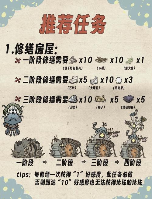 饥荒海滩生存秘籍,揭秘提灯永久照明与趣味玩法技巧