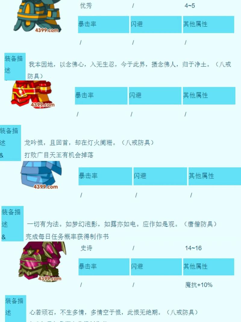 造梦西游3金身防具获取攻略及趣味玩法揭秘