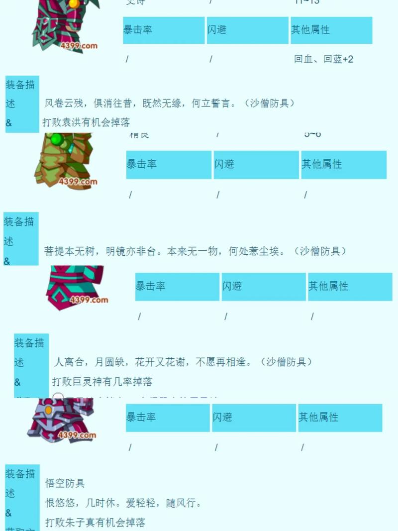 造梦西游3金身防具获取攻略及趣味玩法揭秘