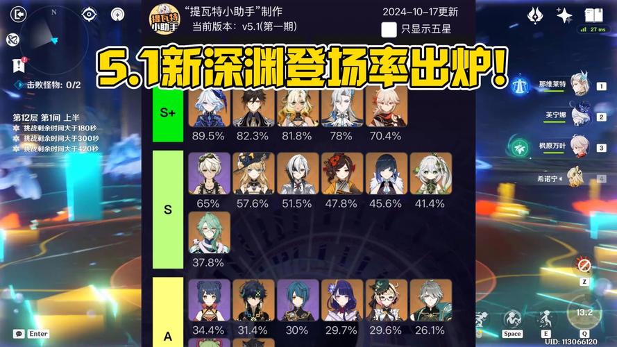 原神深渊Buff刷新机制及趣味玩法详解