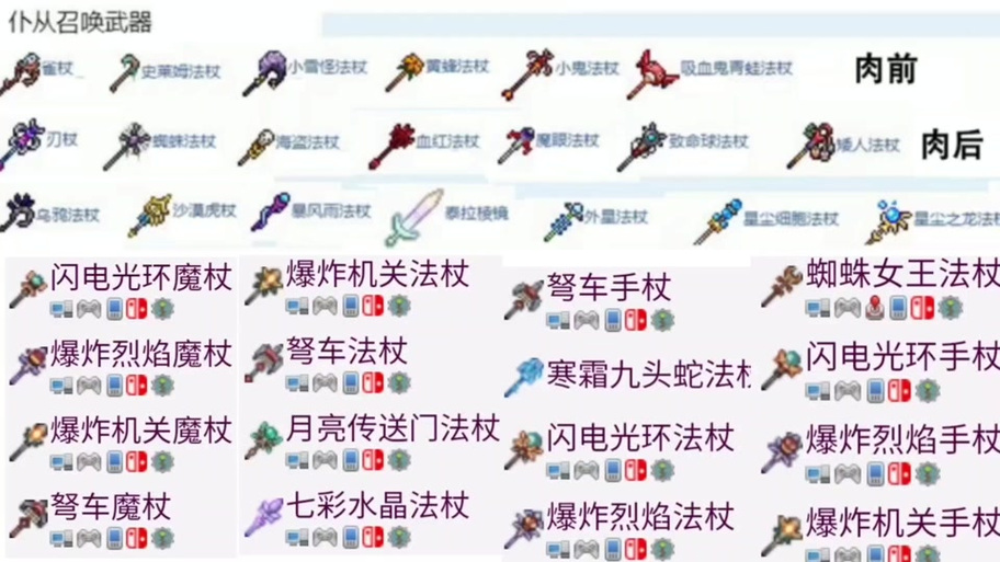 泰拉瑞亚中泰坦之刃终极获取攻略，深度探索制作秘籍与奇妙玩法揭秘